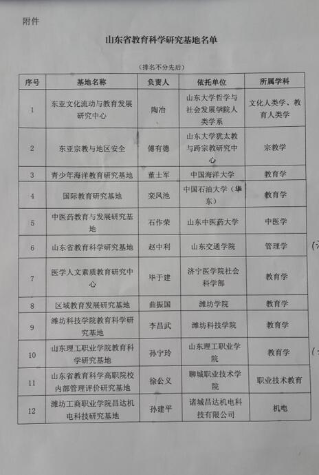 教育科学研究基地
